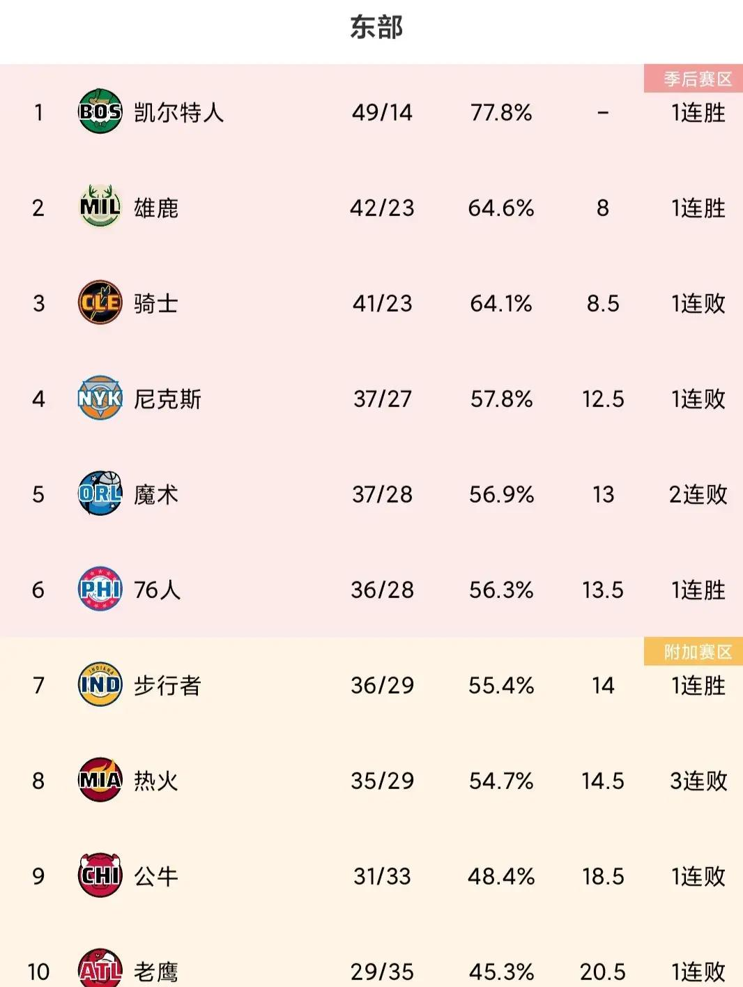 kaiyun-森林狼惨败国王，维金斯独得分却难敌对手阵容的简单介绍  第2张